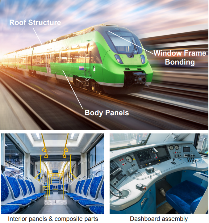Meeting the bonding requirements of rail component manufacturing: SCIGRIP SG300