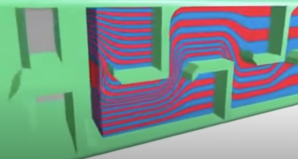 Have you ever wondered why some mixing nozzles are square?