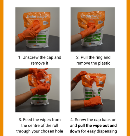 Image shows the steps you should take when first setting up the wipes for effective dispensing.