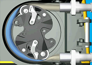 Intertronics Academy: What is a peristaltic pump?