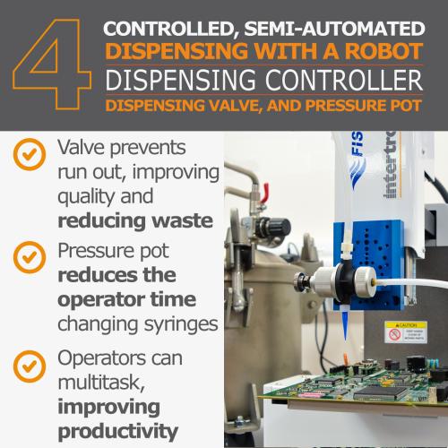 Controlled, semi-automated dispensing controller dispensing valve, and pressure pot