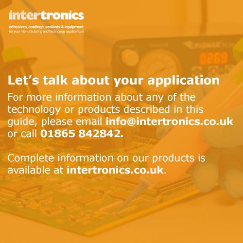 Let's talk about your application